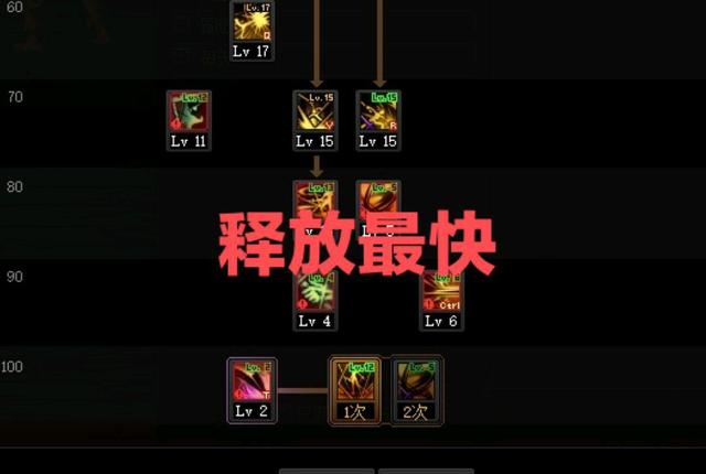dnf公益服发布网56or(dnf公益服发布网cdk漏洞) dnf公益服发布网56or(dnf公益服发布网cdk漏洞)
