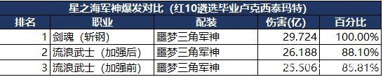 DNF发布网公益服发布网天下外挂(dnf公益服发布网最新版辅助) DNF发布网公益服发布网天下外挂(dnf公益服发布网最新版辅助)