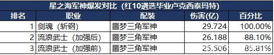 DNF发布网公益服发布网天下外挂（dnf公益服发布网最新版辅助）