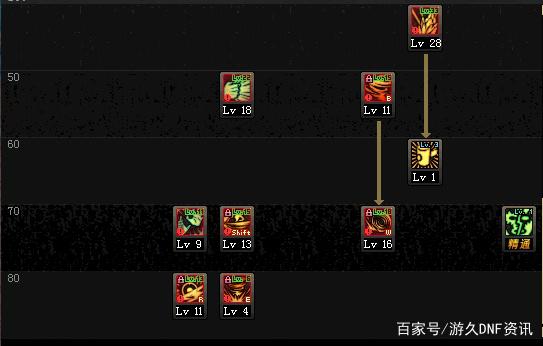 DNF发布网复古60版本私服(复古DNF发布网60版本DNF发布网能信吗) DNF发布网复古60版本私服(复古DNF发布网60版本DNF发布网能信吗)