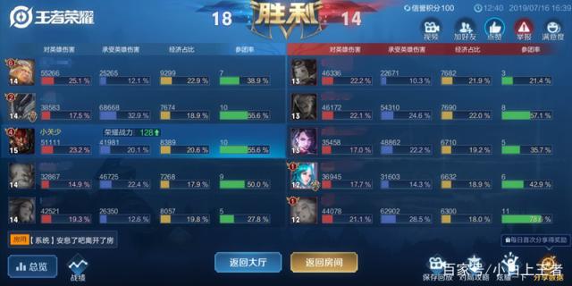 DNF发布网完全免费 DNF发布网完全免费