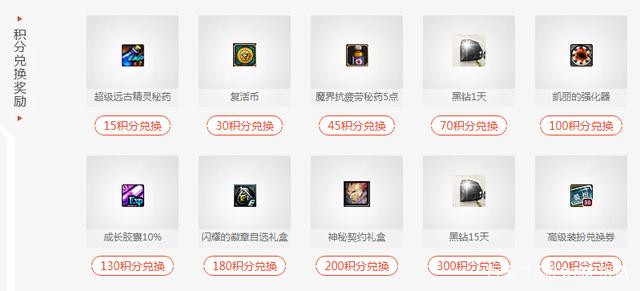 dnf公益服发布网56or(dnf公益服发布网cdk漏洞) dnf公益服发布网56or(dnf公益服发布网cdk漏洞)