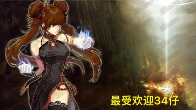 dnf86级公益服发布网游戏排行榜(最新推荐的dnf86级公益服发布网游戏) dnf86级公益服发布网游戏排行榜(最新推荐的dnf86级公益服发布网游戏)