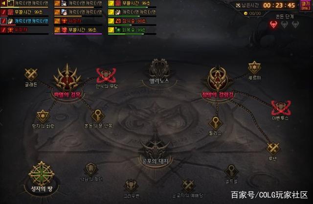 DNF发布网天神辅助(dnf官网神器天空) DNF发布网天神辅助(dnf官网神器天空)