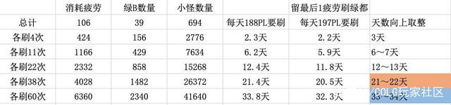 DNF发布网圣灵私服(DNF发布网圣灵之槌) DNF发布网圣灵私服(DNF发布网圣灵之槌)